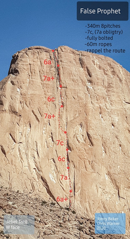 Climbing in Sudan - Climbing around Kassala in Sudan: Jebel Totil west face, False Prophet (Jonny Baker, Chris Warner, 7c, 340m 01/2020)