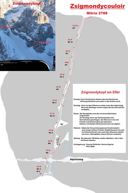Zsigmondykopf, Elferkofel, Dolomites - The topo of Zsigmondycouloir on Zsigmondykopf, Elferkofel, Dolomites (Hannes Egarter, Hannes Pfeifhofer 15/01/2020)
