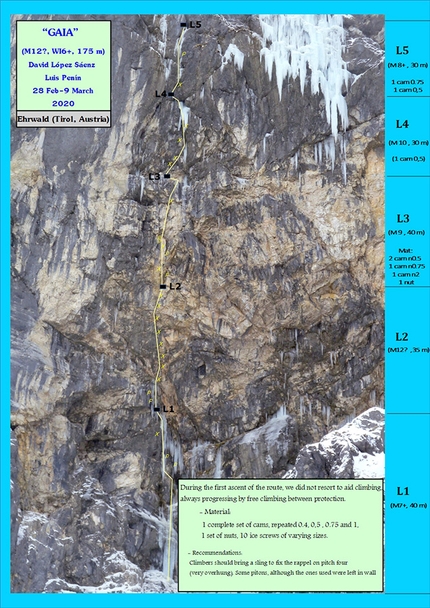 Luis Penín, David López Sáenz, Ehrwald, Austria  - Gaia a Ehrwald in Austria , aperta da Luis Penín e David López Sáenz (02-03/2020)