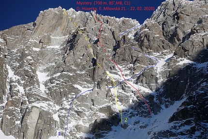 Aiguille du Plan, Monte Bianco, Ondrej Húserka, Evka Milovská - Aiguille du Plan, Monte Bianco e le vie. 1. Voie Fontaine, 2. Voie Gabarrou - Picard Deyme 3. Mystery (Ondrej Húserka, Evka Milovská 21-22/02/2020)