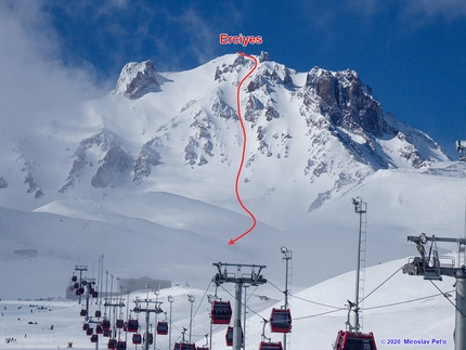 Ala Dağlar Turkey, Miroslav Peťo, Robert Vrlák, Rastislav Križan - Aladağlar ski mountaineering: the line of Angels route on Erciyes