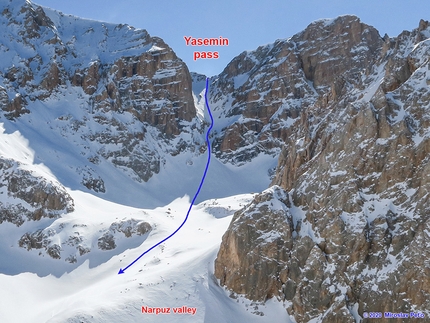 Ala Dağlar Turkey, Miroslav Peťo, Robert Vrlák, Rastislav Križan - Aladağlar ski mountaineering: Yasemin pass - north couloir
