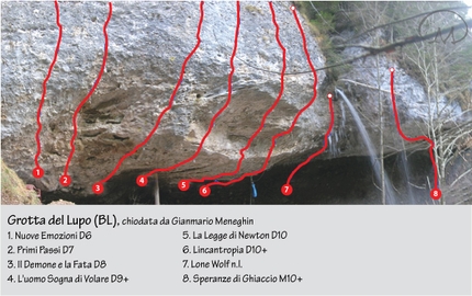 Grotta del Lupo - Grotta del Lupo