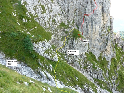 Il Fungo, Grignetta, Saverio De Toffol, Jorge Palacios  - Acceso alla Via Erika sul Fungo, Grigna Meridionale