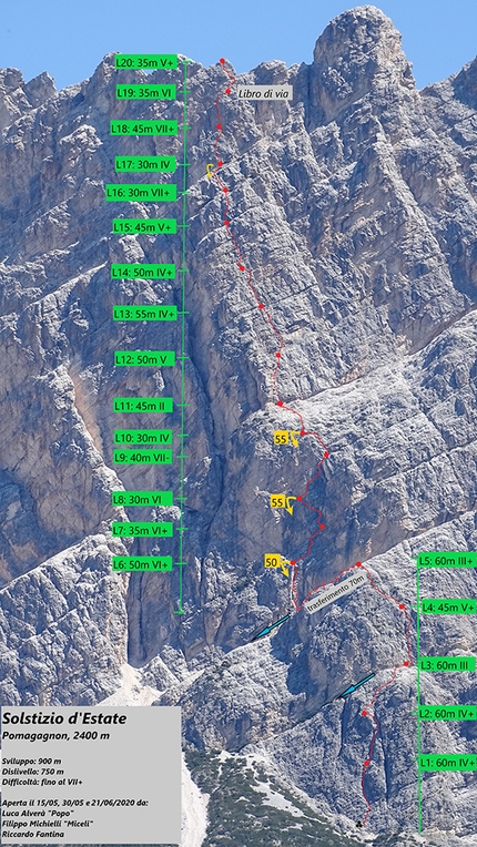 Pomagagnon, Dolomiti, Solstizio d’estate, Luca Alverà, Filippo Michielli, Riccardo Fantina - Il tracciato di Solstizio d’estate sul Pomagagnon, Dolomiti (Luca Alverà, Filippo Michielli, Riccardo Fantina 2020)