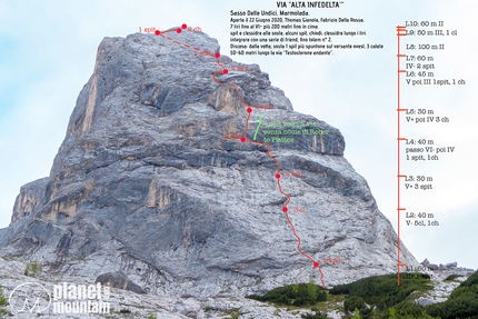 Alta infedeltà, Sasso delle Undici, Marmolada , Dolomiti, Thomas Gianola, Fabrizio Della Rossa - Alta infedeltà al Sasso delle Undici (Marmolada , Dolomiti) di Thomas Gianola e Fabrizio Della Rossa il 22/06/2020