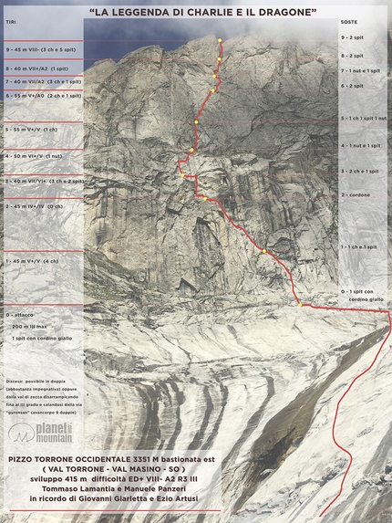 Val Masino, Val Torrone, Pizzo Torrone, Tommaso Lamantia, Manuele Panzeri - La relazione di La Leggenda di Charlie e il Dragone sul Pizzo Torrone Occidentale (Val Torrone, Val Masino) di Tommaso Lamantia e Manuele Panzeri