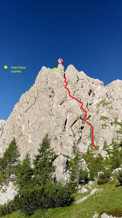 Fungo d’Ombretta, Torre Moschitz, Dolomiti, Bepi De Francesch, Francesco Innerkofler, Giorgia Felicetti, Federico Dell’Antone - Il tracciato del Fungo d’Ombretta (o Torre Moschitz) in Val Ombretta, Dolomiti, aperta da Bepi De Francesch e Francesco Innerkofler il 14 luglio 1956