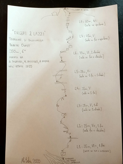 Torrione di Vallesinella, Dolomiti di Brenta, Alessandro Beber, Alberto Fedrizzi, Martina Paolazzi - La relazione di Frizzi & Lazzi al Torrione di Vallesinella nelle Dolomiti di Brenta, aperta da Alessandro Beber, Alberto Fedrizzi, Martina Paolazzi, estate 2019