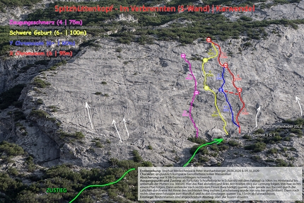 Unterer Spitzhüttenkopf, Karwendel, climbing, Peter Manhartsberger, Stephan Weckschmied - Unterer Spitzhüttenkopf, Karwendel, Austria e le vie di Peter Manhartsberger e Stephan Weckschmied: Zeugungsscherz (IV, 75m), Schwere Geburt (IV-, 100m), Y Chromosom (VI+, 60m) e X Chromosom (VI, 95m). 