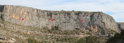 Croatia climbing, Čikola Canyon - The sectors at Čikola Canyon, Croatia