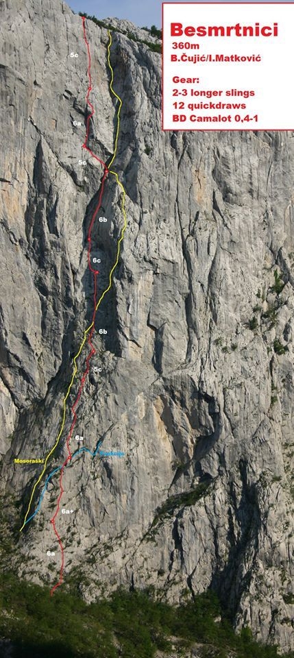 Paklenica arrampicata Croazia - Il tracciato di Besmrtnici su Anića kuk in Paklenica, Croazia, aperta da Boris Cujic e Ivica Matkovic 
