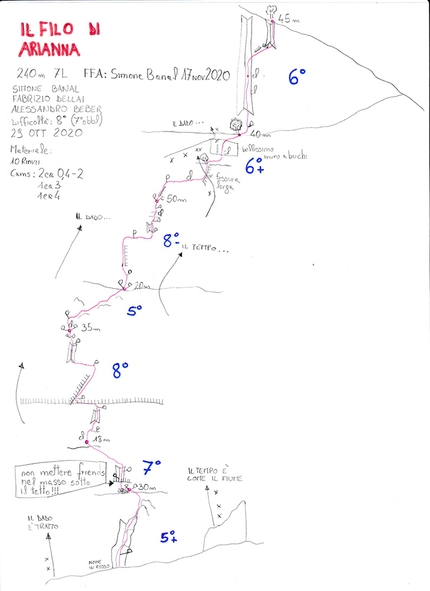 Valle del Sarca, arrampicata, Monte Casale, Il filo di Arianna, Simone Banal, Fabrizio Dellai, Alessandro Beber - La relazione di Il filo di Arianna al Pilastro del Vento del Monte Casale in Valle del Sarca (Simone Banal, Alessandro Beber, Fabrizio Dellai)