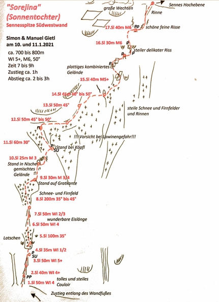 Sennesspitze, Dolomites, Manuel Gietl, Simon Gietl - The topo of Sorejina on Sennesspitze (Muntejela de Sénes), Dolomites, first ascended by Manuel Gietl and Simon Gietl on 10-11/01/2021