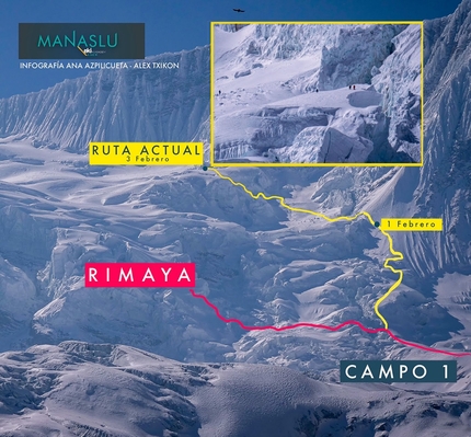 Manaslu, Alex Txikon, Iñaki Alvarez, Simone Moro - La spedizione invernale al Manaslu