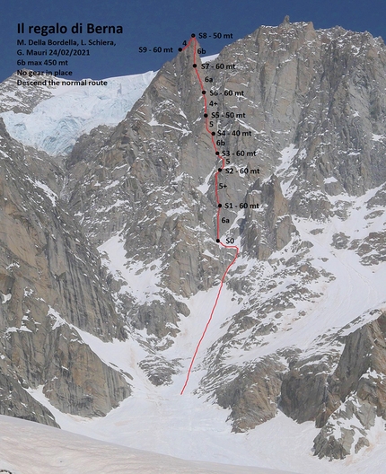 Grandes Jorasses, Il regalo di Berna, Matteo Della Bordella, Giacomo Mauri, Luca Schiera - Il regalo di Berna sulla parete sud delle Grandes Jorasses, aperta da Matteo Della Bordella, Giacomo Mauri e Luca Schiera il 24/02/2021