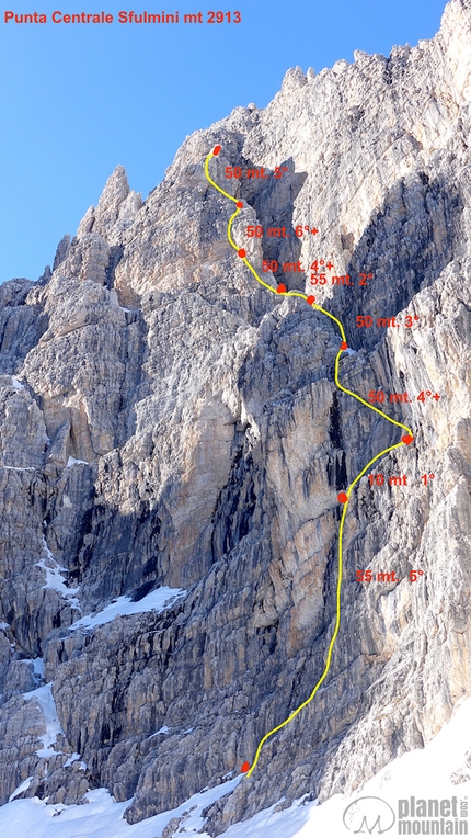 Brenta Dolomites, Sfulmini, Franco Nicolini, Davide Galizzi - The topo of La Piccozza nella Roccia up Punta Centrale dei Sfulmini in the Brenta Dolomites (Davide Galizzi, Franco Nicolini))