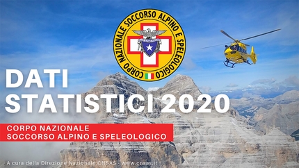 I dati del Soccorso Alpino 2020, record di interventi nonostante il lockdown