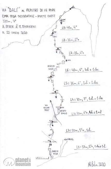 Dolomiti di Brenta, Via Dalì, Cima Ceda, Alessandro Beber, Marco Maganzini - Lo schizzo della Via Dalì alla Cima Ceda Occidentale, Dolomiti di Brenta (Alessandro Beber, Marco Maganzini 25/07/2020)