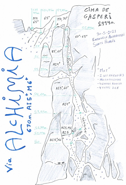 Alchimia, Cima de Gasperi, Civetta, Dolomiti, Emanuele Andreozzi, Santiago Padrós - La relazione di Alchimia alla Cima de Gasperi in Civetta (Dolomiti)