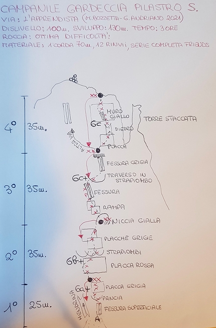 L'apprendista, Campanile di Gardeccia, Catinaccio, Dolomiti, Marco Bozzetta, Giovanni Andriano - La relazione di L'apprendista, Campanile di Gardeccia, Catinaccio, Dolomiti (Marco Bozzetta, Giovanni Andriano 2021)