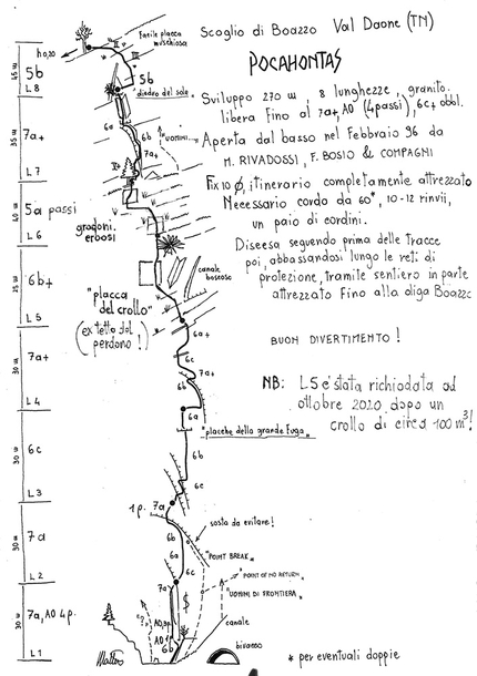 Valle Daone, Pocahontas, Scoglio di Boazzo, Matteo Rivadossi - Pocahontas allo Scoglio di Boazzo in Val Daone