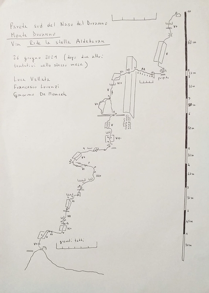 Monte Duranno, Dolomiti d’Oltrepiave, Luca Vallata - La relazione di Ride la stella Aldebaran sulla sud del Naso del Monte Duranno, Dolomiti d’Oltrepiave (Francesco Lorenzi, Giacomo De Menech, Luca Vallata 06/2021