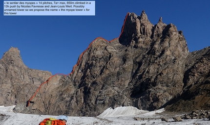 Groenlandia, Nicolas Favresse, Sean Villanueva O'Driscoll, Jean-Louis Wertz, Aleksej Jaruta - Le sentier des myopes, The Myope tower, Kangertigtivatsiaq, Groenlandia (Nicolas Favresse, Jean-Louis Wertz 2021