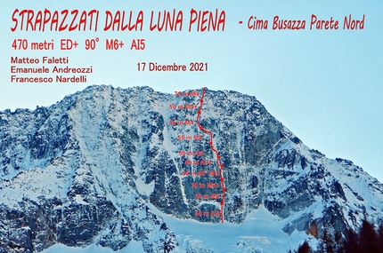 Cima Busazza, Adamello – Presanella, Strapazzati dalla Luna Piena, Emanuele Andreozzi, Matteo Faletti, Francesco Nardelli - Strapazzati dalla Luna Piena alla Cima Busazza (Adamello – Presanella) aperta da Emanuele Andreozzi, Matteo Faletti, Francesco Nardelli il 17/12/2021