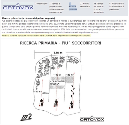 Ricerca di un singolo travolto in valanga - 3. Ricerca primaria (o ricerca del primo segnale) Può essere condotta da più soccorritori secondo un corridoio di ricerca la cui larghezza per “convenzione italiana” è fissata in 20 metri e pari alla minima portata riscontrabile su un arva (mt. 10, portata utile) moltiplicata per 2. Ortovox dissente da questa procedura in quanto tutti gli arva della propria gamma hanno una portata massima notevole (tra 70 e 85 metri) suggerendo come larghezza del corridoio di ricerca per chi usa arva Ortovox una misura pari al 50% della portata massima. Una grande portata dell’arva permette una più veloce scansione della valanga con conseguente veloce individuazione del segnale trasmittente. Nota: lo schema riproduce le indicazioni della Ortovox per il migliore utilizzo degli arva Ortovox.