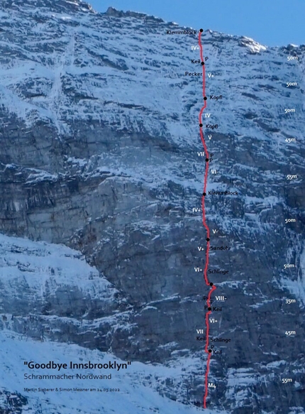 Valsertal, Austria, Simon Messner, Martin Sieberer, Goodbye Innsbrooklyn - Simon Messner and Martin Sieberer establishing Goodbye Innsbrooklyn on the north face of Schrammacher in the Valsertal, Austria