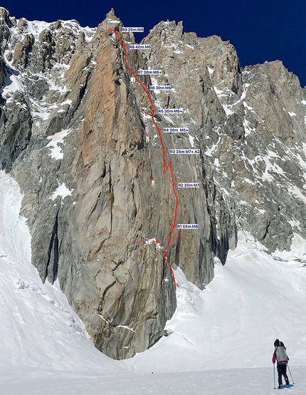 Resurrection, Pointe de l’Androsace, Gosia Jurewicz, Józek Soszyńsk - The route line of Resurrection on Pointe de l’Androsace (Mont Blanc), first ascended by Gosia Jurewicz and Jozek Soszynsk on 17-18/04/2022