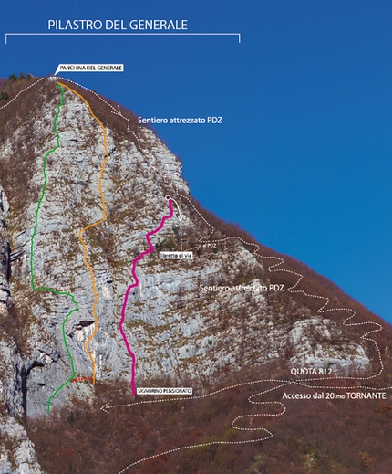 Signorino Pensionato al Monte Pubel in Valsugana