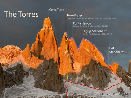 Torre Egger Traverse, Aguja Standhardt, Punta Herron, Torre Egger - Torre Egger Traverse, Patagonia (Priti Wright, Jeff Wright 01/2022)