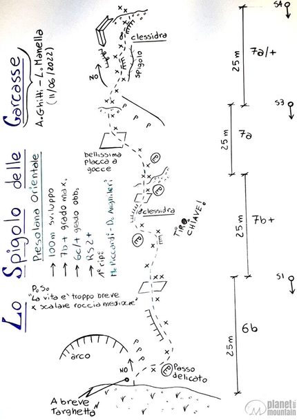 Spigolo delle Carcasse, Presolana Orientale, Andrea Ghitti, Luca Manella - La relazione dello Spigolo delle Carcasse in Presolana Orientale di Luca Manella e Andrea Ghitti