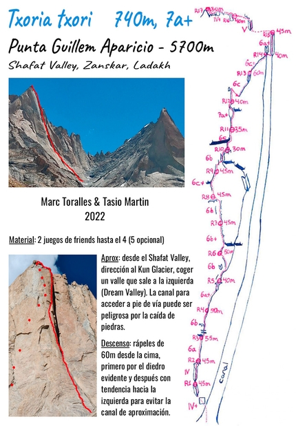 Tasio Martin, Marc Toralles, Shafat Valley, Zanskar, India - The topo of Txoria Txori (740m, 7a+, Tasio Martin, Marc Toralles 23/08/2022) on the hitherto unlcimbed Punta Guillem Aparicio, Shafat Valley, Zanskar, India, August 2022