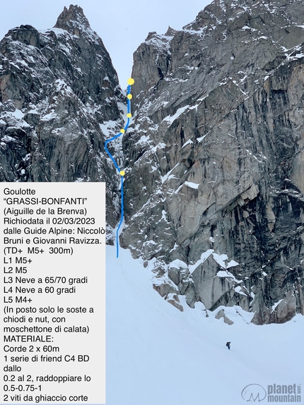 Aiguille de la Brenva, Nati Liberi, Niccolo Bruni, Gianluca Marra, Giovanni Ravizza - Goulotte Grassi-Bonfanti all'Aiguille de la Brenva (Elio Bonfanti, Giancarlo Grassi 06/05/1989)