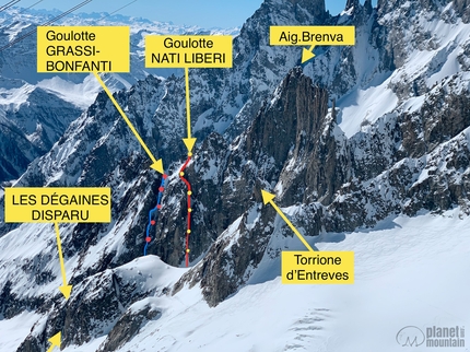 Aiguille de la Brenva, Nati Liberi, Niccolo Bruni, Gianluca Marra, Giovanni Ravizza - Aiguille de la Brenva, Mont Blanc massif, and the mixed climbs 'Grassi-Bonfanti' (Elio Bonfanti, Giancarlo Grassi 06/05/1989), 'Nati Liberi' (Niccolo Bruni, Gianluca Marra, Giovanni Ravizza 06/03/2023) and 'Goulotte Les Dégaines disparu' (Niccolò Bruni, Giovanni Ravizza 22/02/2023) on Torrione d'Entrèves.