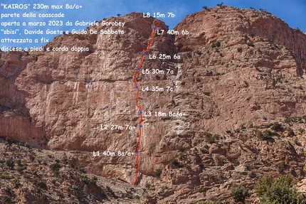 Kairos, Taghia, Marocco, Davide Gaeta, Gabriele Gorobey, Guido De Sabbata - Kairos (8a+, 230m) alla Paroi de la Cascade, Taghia, Marocco, aperta da Davide Gaeta, Gabriele Gorobey, Guido De Sabbata nel marzo 2023