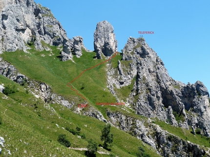 Sympathy for the Devil, Torre Costanza, Grigna Meridionale, Saverio De Toffol, Jorge Leonel Palacios - Avvicinamento alla Torre Costanza in Grignetta