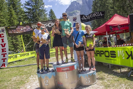 Transcivetta Karpos 2023 - Transcivetta Karpos 2023: 2. Annelise Felderer & Markus Planoetscher 1. Martina Da Rin Zanco & Gianpietro Barattin 3. Sara Nait & Michele Michele Sulli