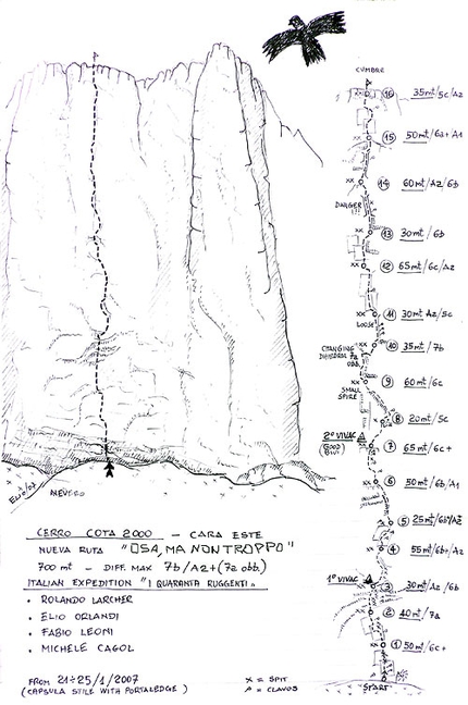 I 40 ruggenti e 'Osa, ma non troppo', Cerro Cota 2000 (Paine, Patagonia) - I nostri stretti rifugi (Elio Orlandi, Michele Cagol, Fabio Leoni, Rolando Larcher)