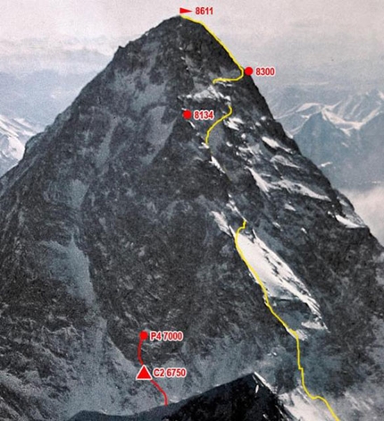 K2 Russian West Face expedition - A Russian team led by Victor Kozlov is attempting new line up the west face of K2 (8611m).