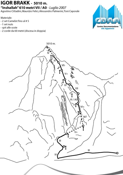 Alpinismo: nuova via sull’ Igor Brakk (Pakistan) - In luglio Agostino Cittadini, Maurizio Felici, Alessandro Palmerini e Toni Caporale hanno aperto Inshallah  (VII, A0, ghiaccio 70°) sull’ Igor Brakk (5010m), Nangmah Valley, Pakistan.