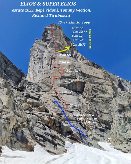 Tour de Jorasses, Giuseppe Vidoni, Richard Tiraboschi, Tommaso Vection, alpinismo - Elios & Super Elios alla Tour de Jorasses (Giuseppe Vidoni, Richard Tiraboschi, Tommaso Vection, 2023)