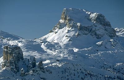 Lago di Limides