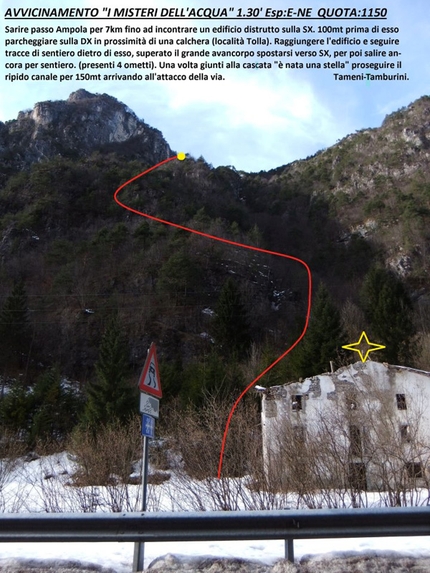 I misteri dell'acqua Cima Corda - Val di Ledro - I misteri dell'acqua