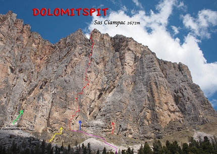 Dolomitspit